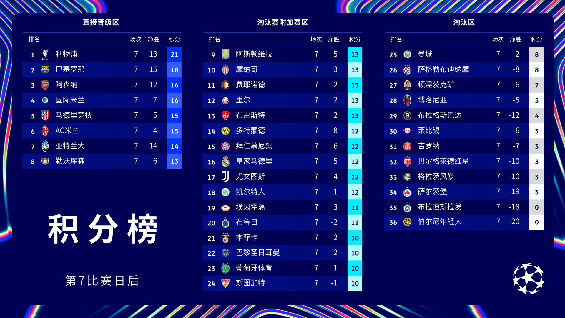 美洲杯倒计时，巴黎圣日耳曼今晨强势反弹，细节引发关注，震撼外界，更衣室氛围转暖的简单介绍-亚博平台