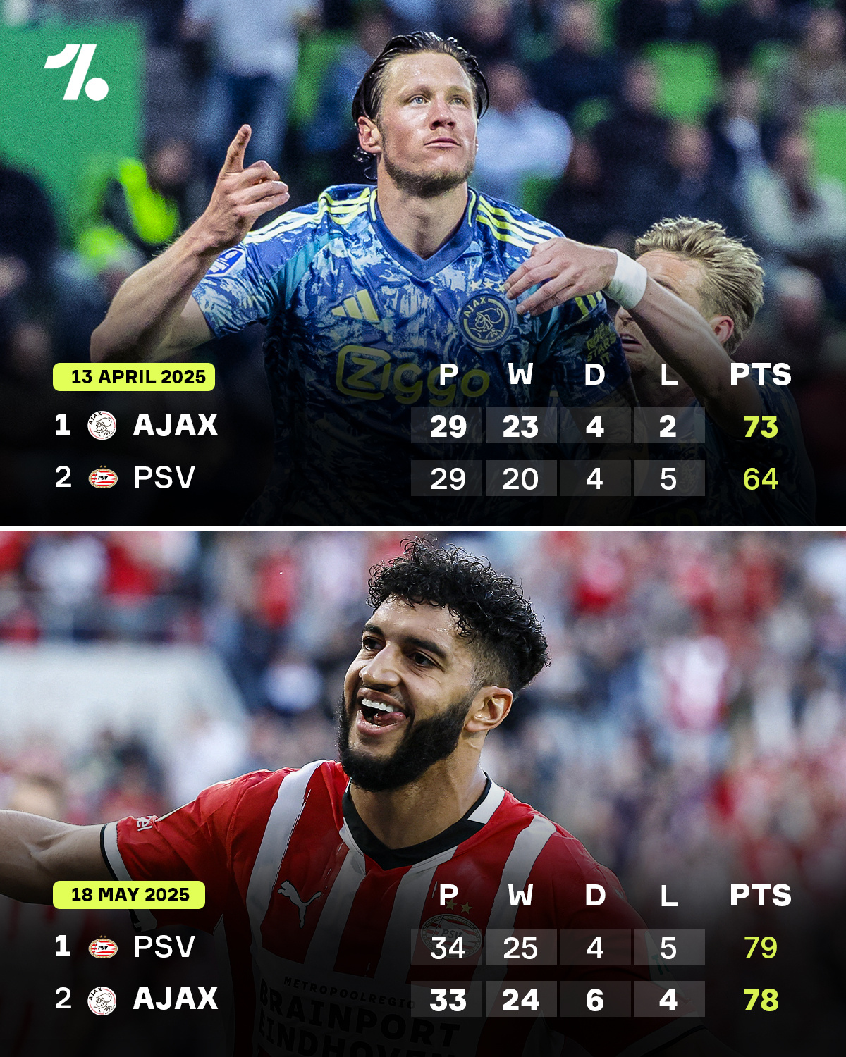 关于埃因霍温今晚官宣签约，志在德甲名次提升，悬念犹存，球队文化被再次提及的信息-亚博体育