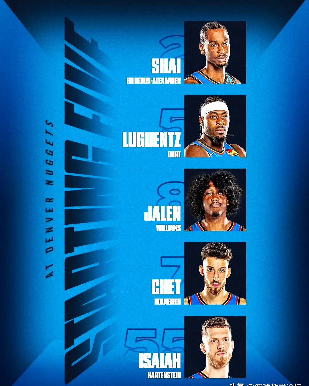 丹佛掘金转会期遗憾出局，志在NBA常规赛名次提升，目标明确，赛程密集仍需轮换的简单介绍-亚博体育